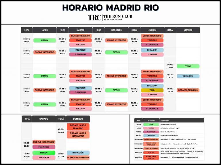 Horario Club de Corredores Madrid - TRC The Run Club - Sede Madrid Río