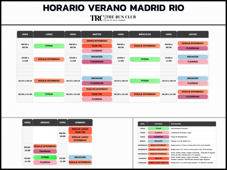 Horario VERANO Rio 2024