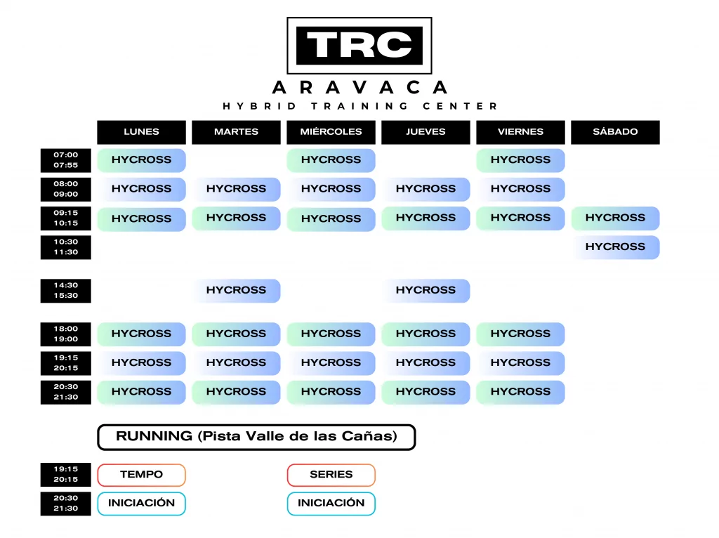 gimnasio crossfit aravaca pozuelo horario